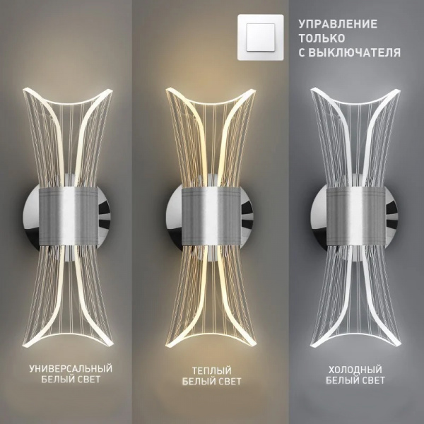 Управляемый светодиодный светильник on/off DIO 12w 2Y-ON/OFF-280x80x85-CHROME/CLEAR-220-ip20